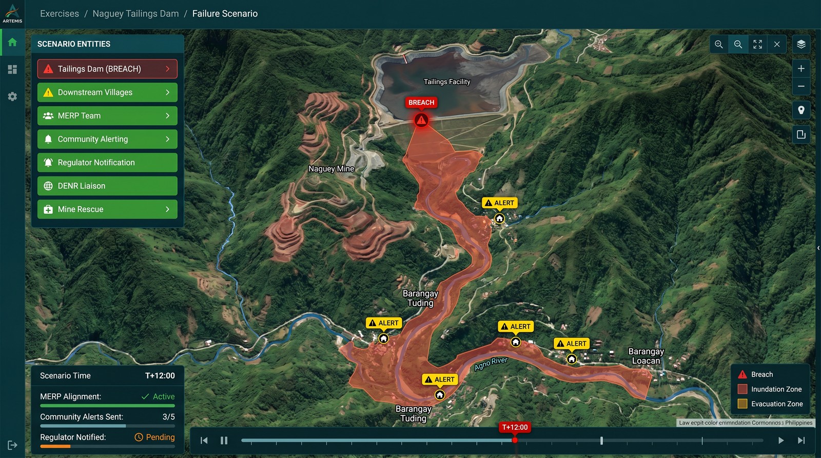 ARTEMIS Mining configured for the Naguey tailings-dam failure-scenario exercise — Benguet, Philippines